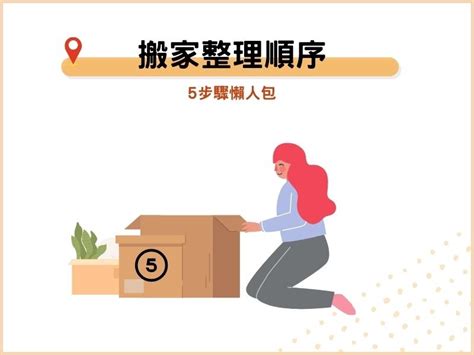 搬家步驟|搬家整理6步驟！用這些搬家小技巧快速搬家｜超過30 